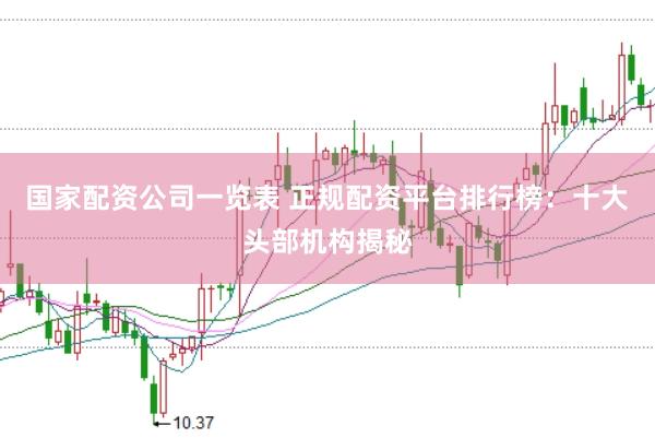国家配资公司一览表 正规配资平台排行榜：十大头部机构揭秘
