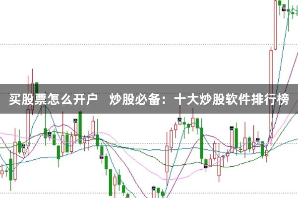 买股票怎么开户   炒股必备：十大炒股软件排行榜