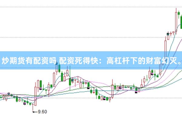炒期货有配资吗 配资死得快：高杠杆下的财富幻灭。
