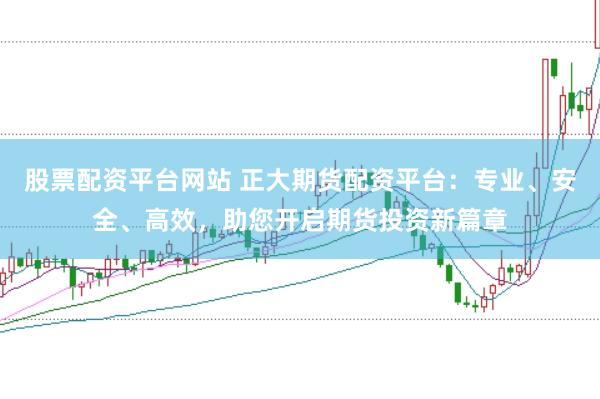 股票配资平台网站 正大期货配资平台：专业、安全、高效，助您开启期货投资新篇章