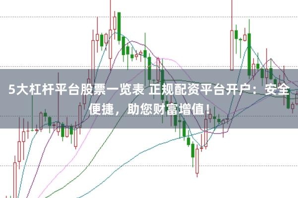 5大杠杆平台股票一览表 正规配资平台开户：安全便捷，助您财富增值！