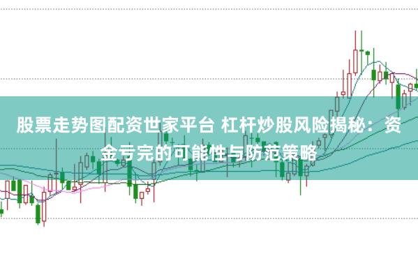 股票走势图配资世家平台 杠杆炒股风险揭秘:资金亏完的可能性与防范策略