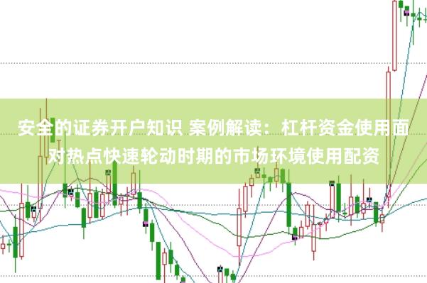 安全的证券开户知识 案例解读：杠杆资金使用面对热点快速轮动时期的市场环境使用配资