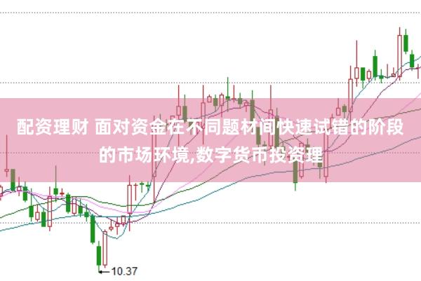 配资理财 面对资金在不同题材间快速试错的阶段的市场环境，数字货币投资理