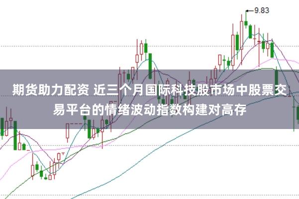 期货助力配资 近三个月国际科技股市场中股票交易平台的情绪波动指数构建对高存