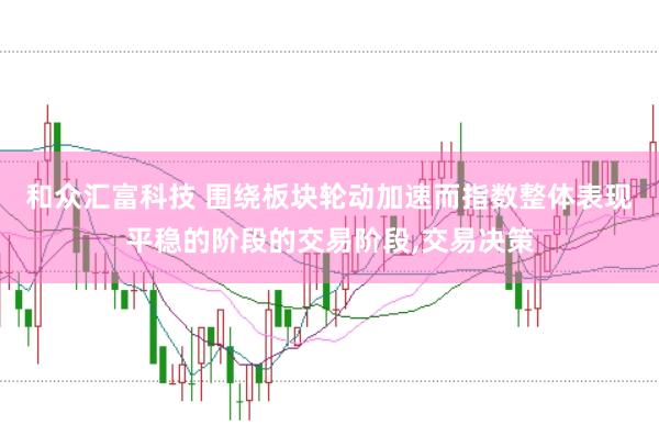 和众汇富科技 围绕板块轮动加速而指数整体表现平稳的阶段的交易阶段，交易决策