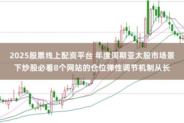 2025股票线上配资平台 年度周期亚太股市场景下炒股必看8个网站的仓位弹性调节机制从长