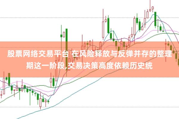 股票网络交易平台 在风险释放与反弹并存的整理期这一阶段,交易决策高度依赖历史统