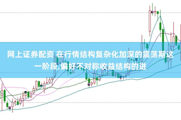 网上证券配资 在行情结构复杂化加深的震荡期这一阶段，偏好不对称收益结构的进