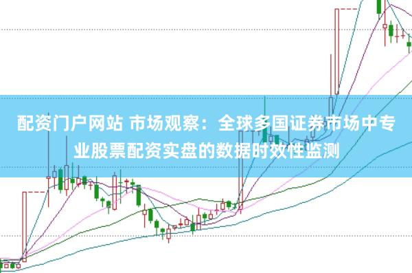 配资门户网站 市场观察：全球多国证券市场中专业股票配资实盘的数据时效性监测