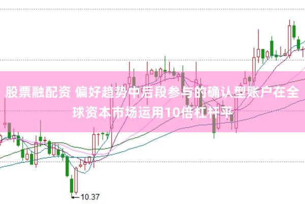 股票融配资 偏好趋势中后段参与的确认型账户在全球资本市场运用10倍杠杆平