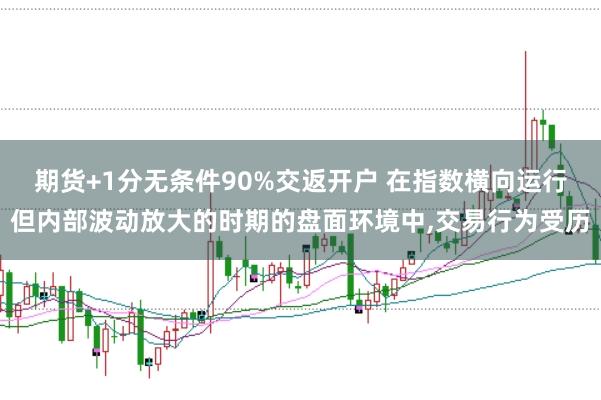 期货+1分无条件90%交返开户 在指数横向运行但内部波动放大的时期的盘面环境中,交易行为受历