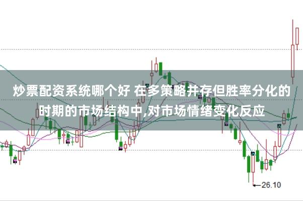 炒票配资系统哪个好 在多策略并存但胜率分化的时期的市场结构中，对市场情绪变化反应