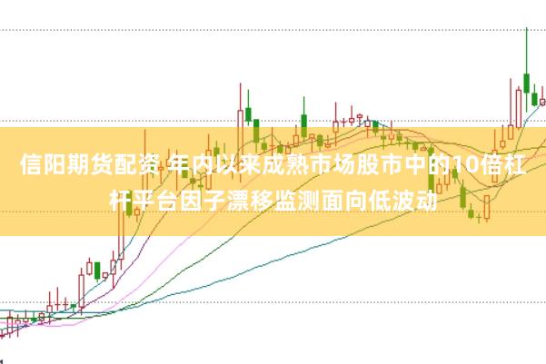 信阳期货配资 年内以来成熟市场股市中的10倍杠杆平台因子漂移监测面向低波动