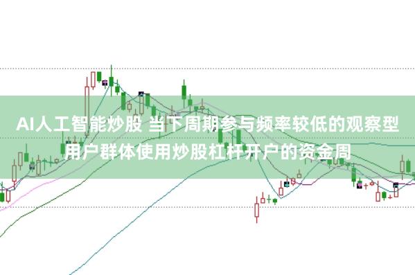 AI人工智能炒股 当下周期参与频率较低的观察型用户群体使用炒股杠杆开户的资金周