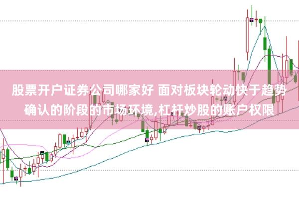 股票开户证券公司哪家好 面对板块轮动快于趋势确认的阶段的市场环境,杠杆炒股的账户权限