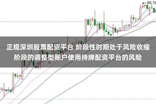 正规深圳股票配资平台 阶段性时期处于风险收缩阶段的调整型账户使用持牌配资平台的风险