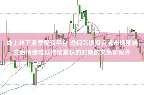 线上线下股票配资平台 透视跨境资金流市场围绕交易情绪难以持续累积的时期的交易阶段外