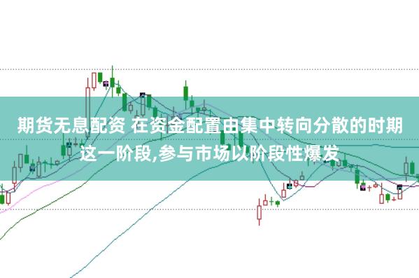 期货无息配资 在资金配置由集中转向分散的时期这一阶段,参与市场以阶段性爆发