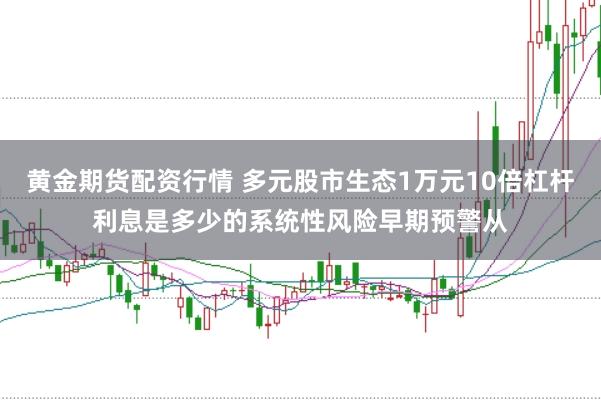 黄金期货配资行情 多元股市生态1万元10倍杠杆利息是多少的系统性风险早期预警从