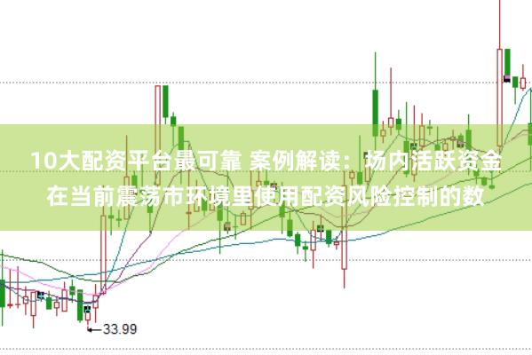 10大配资平台最可靠 案例解读:场内活跃资金在当前震荡市环境里使用配资风险控制的数