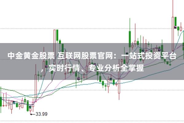 中金黄金股票 互联网股票官网:一站式投资平台,实时行情、专业分析全掌握