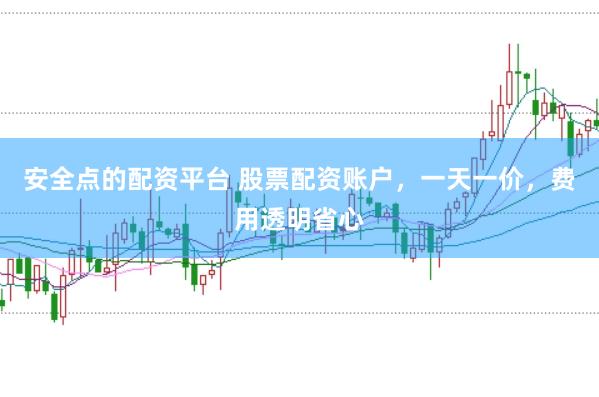 安全点的配资平台 股票配资账户，一天一价，费用透明省心