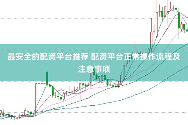 最安全的配资平台推荐 配资平台正常操作流程及注意事项