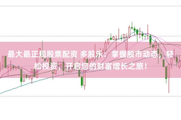 最大最正规股票配资 多股乐：掌握股市动态，轻松投资，开启您的财富增长之旅！