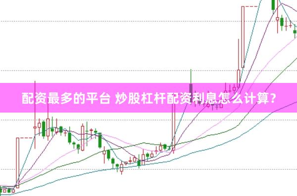 配资最多的平台 炒股杠杆配资利息怎么计算？
