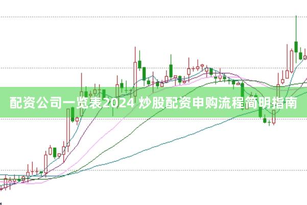 配资公司一览表2024 炒股配资申购流程简明指南