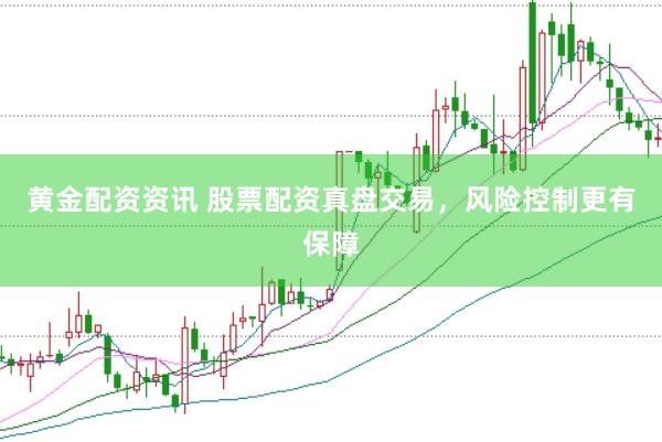 黄金配资资讯 股票配资真盘交易,风险控制更有保障