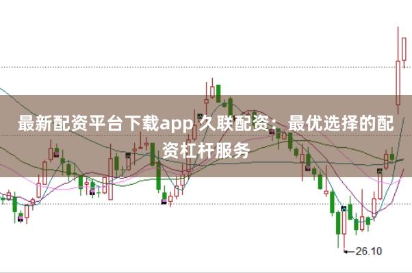 最新配资平台下载app 久联配资：最优选择的配资杠杆服务