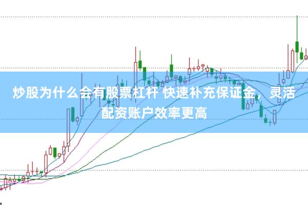 炒股为什么会有股票杠杆 快速补充保证金,灵活配资账户效率更高