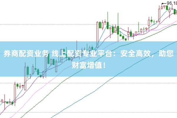 券商配资业务 线上配资专业平台:安全高效,助您财富增值!